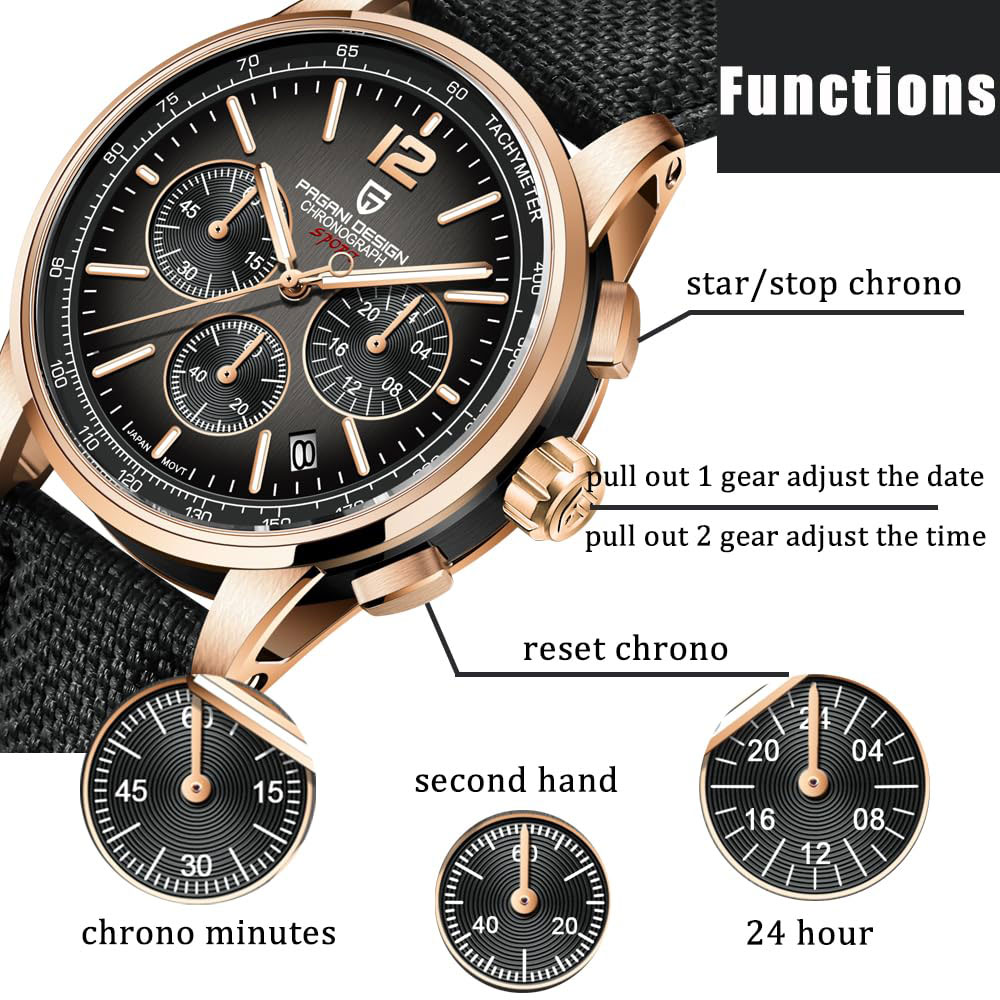 PAGANI DESIGN New Mens Watch 4 - Luxury Zone review and price
